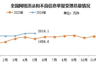 开云电竞手机版下载截图0